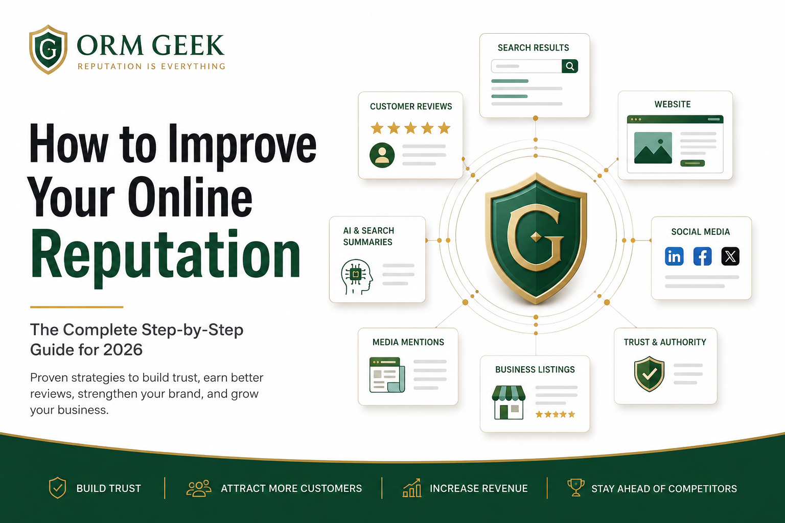 How to Improve Your Online Reputation: The Complete Step-by-Step Guide